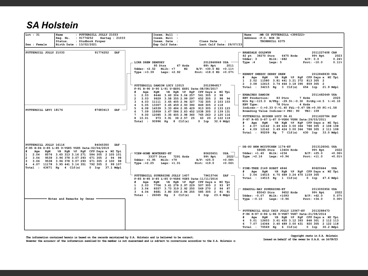 genetic_data