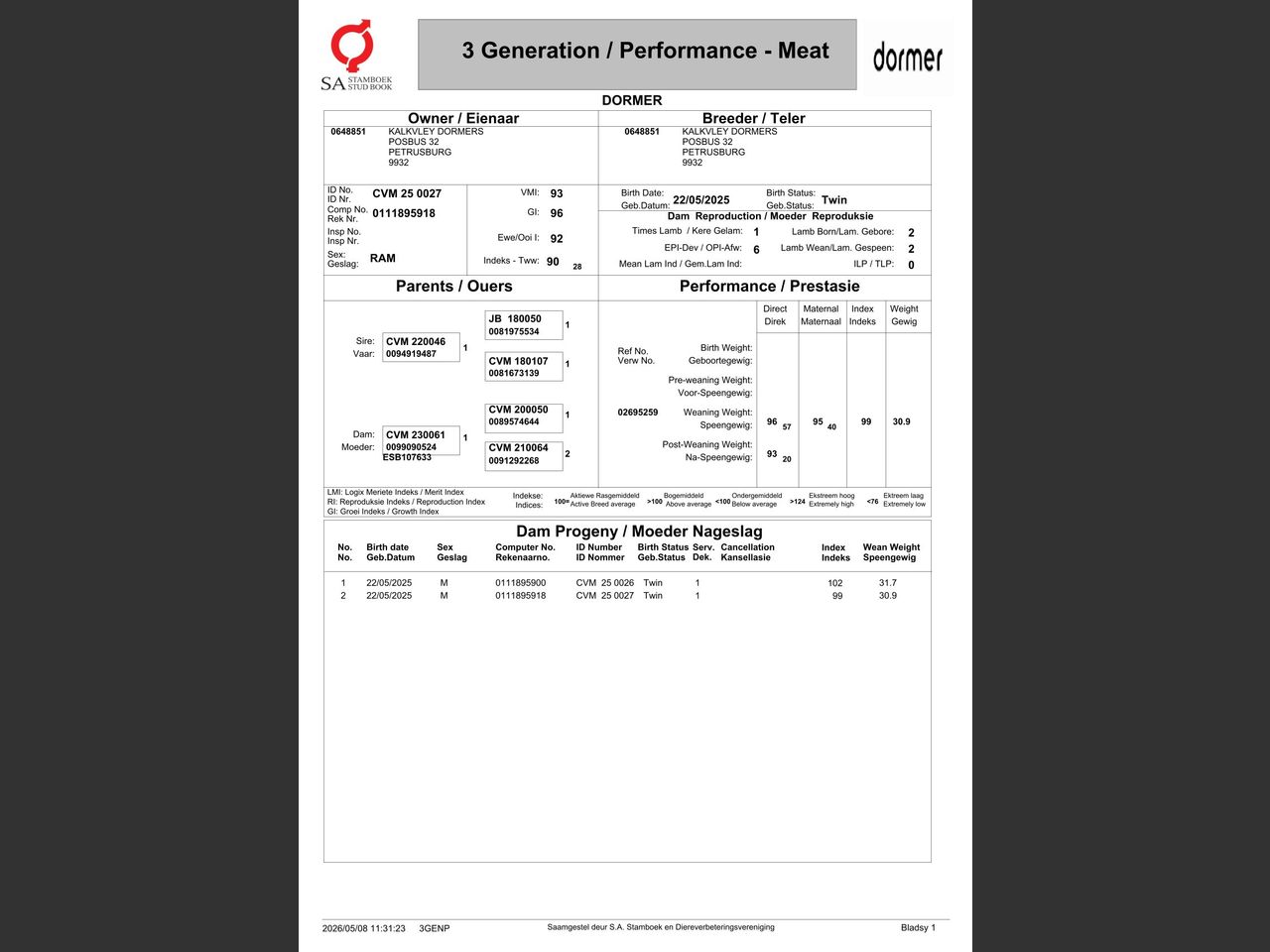genetic_data