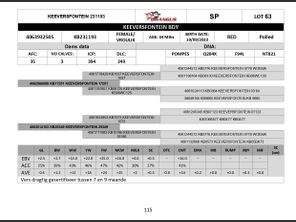 genetic_data