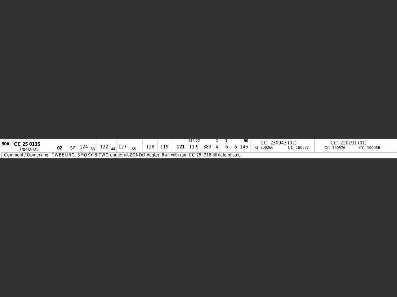 genetic_data