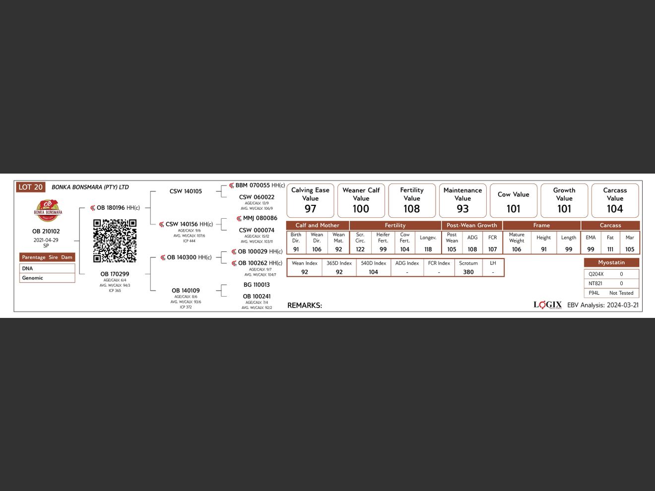 genetic_data