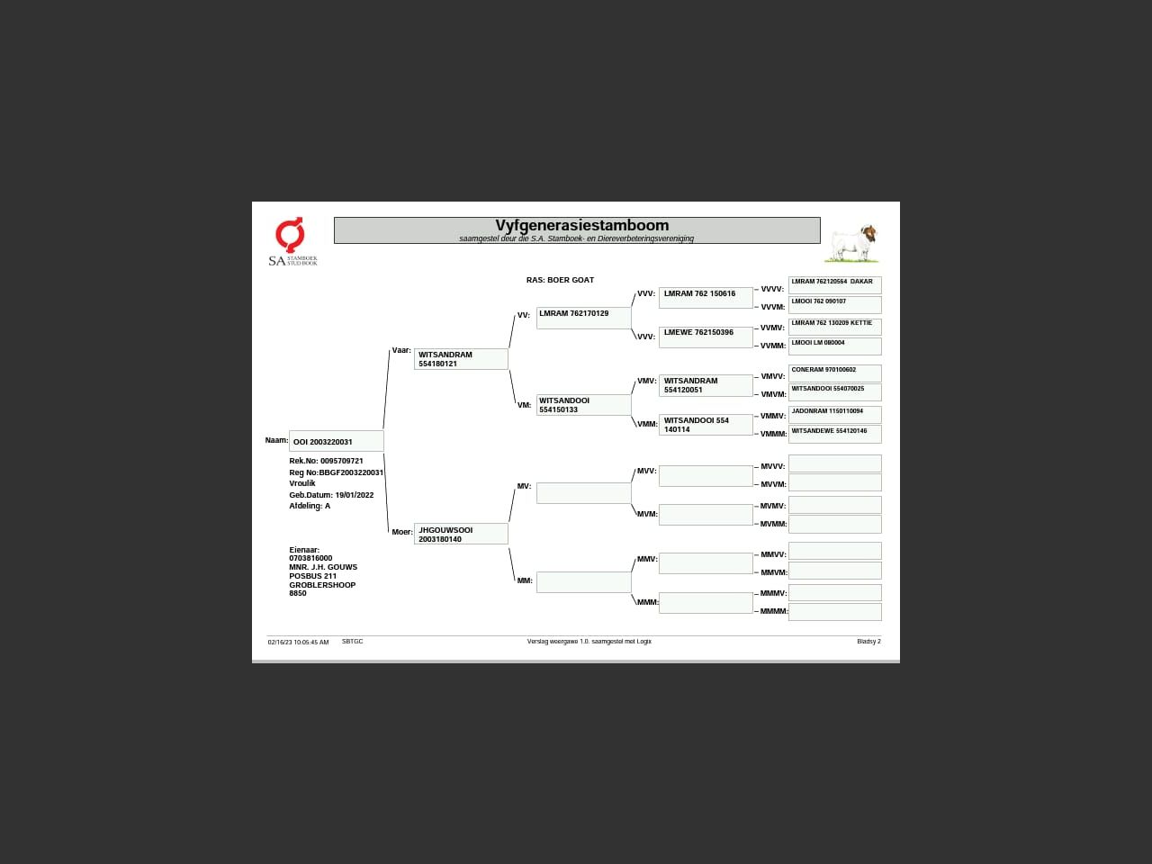 genetic_data