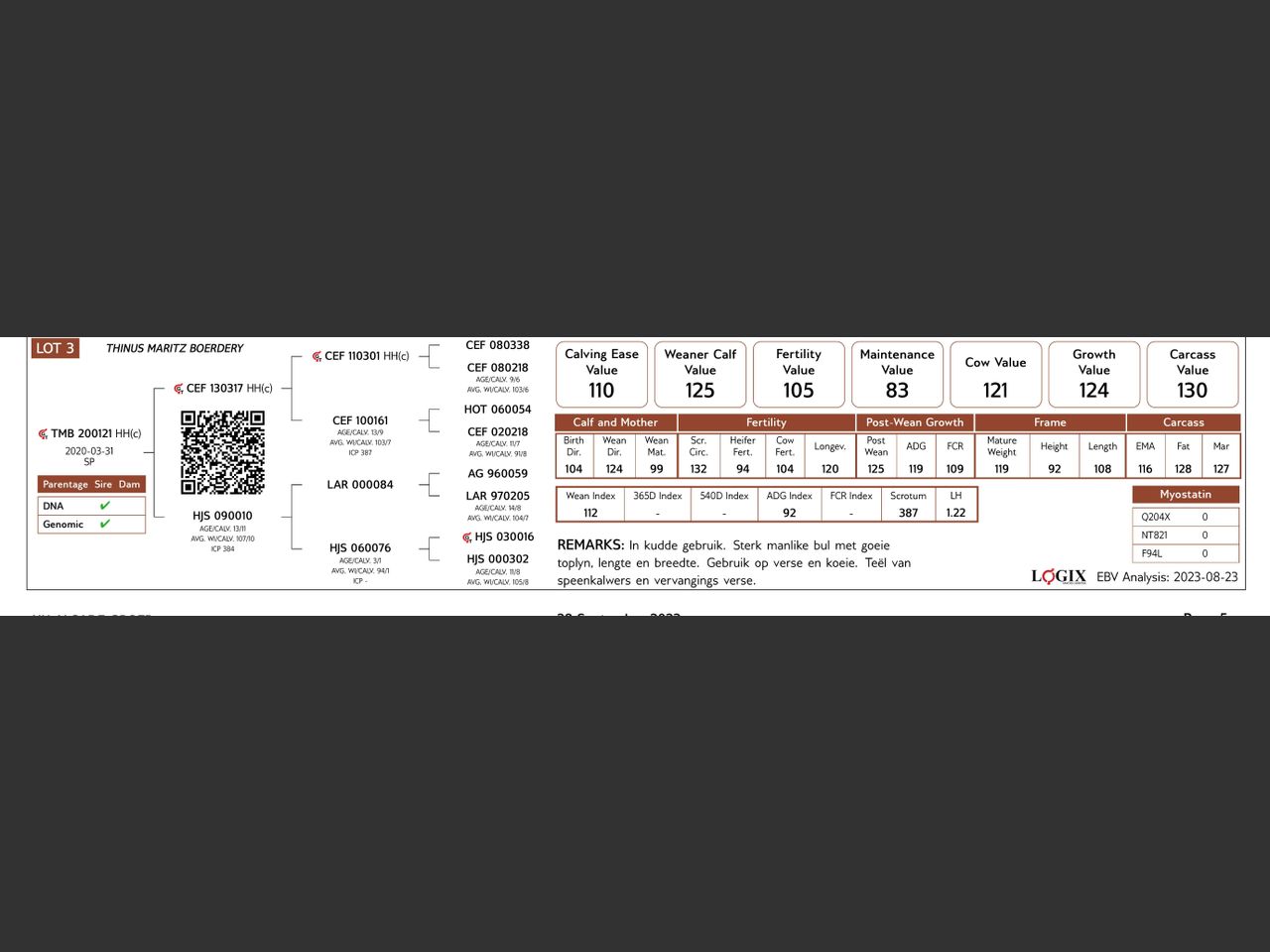 genetic_data
