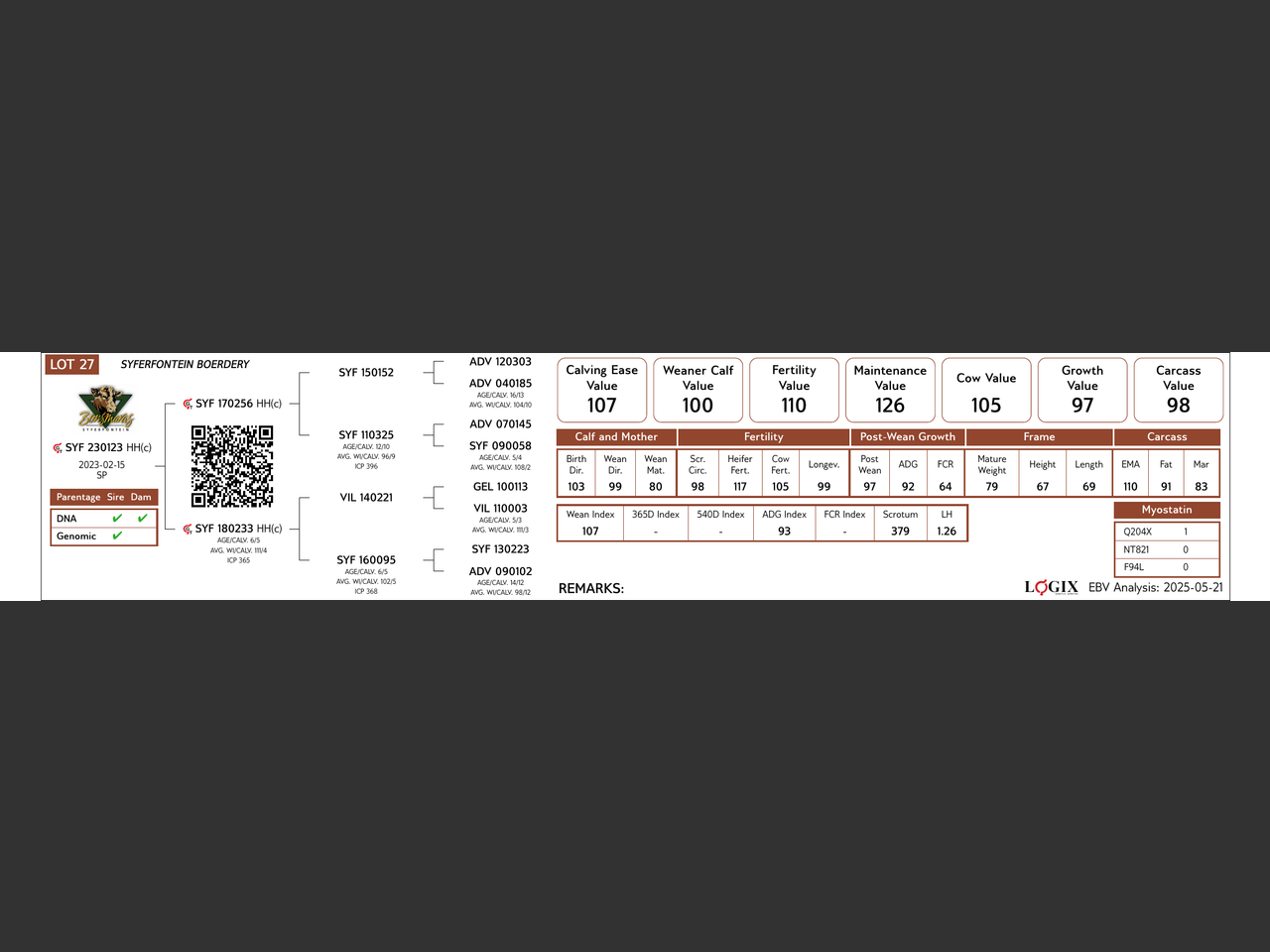 genetic_data