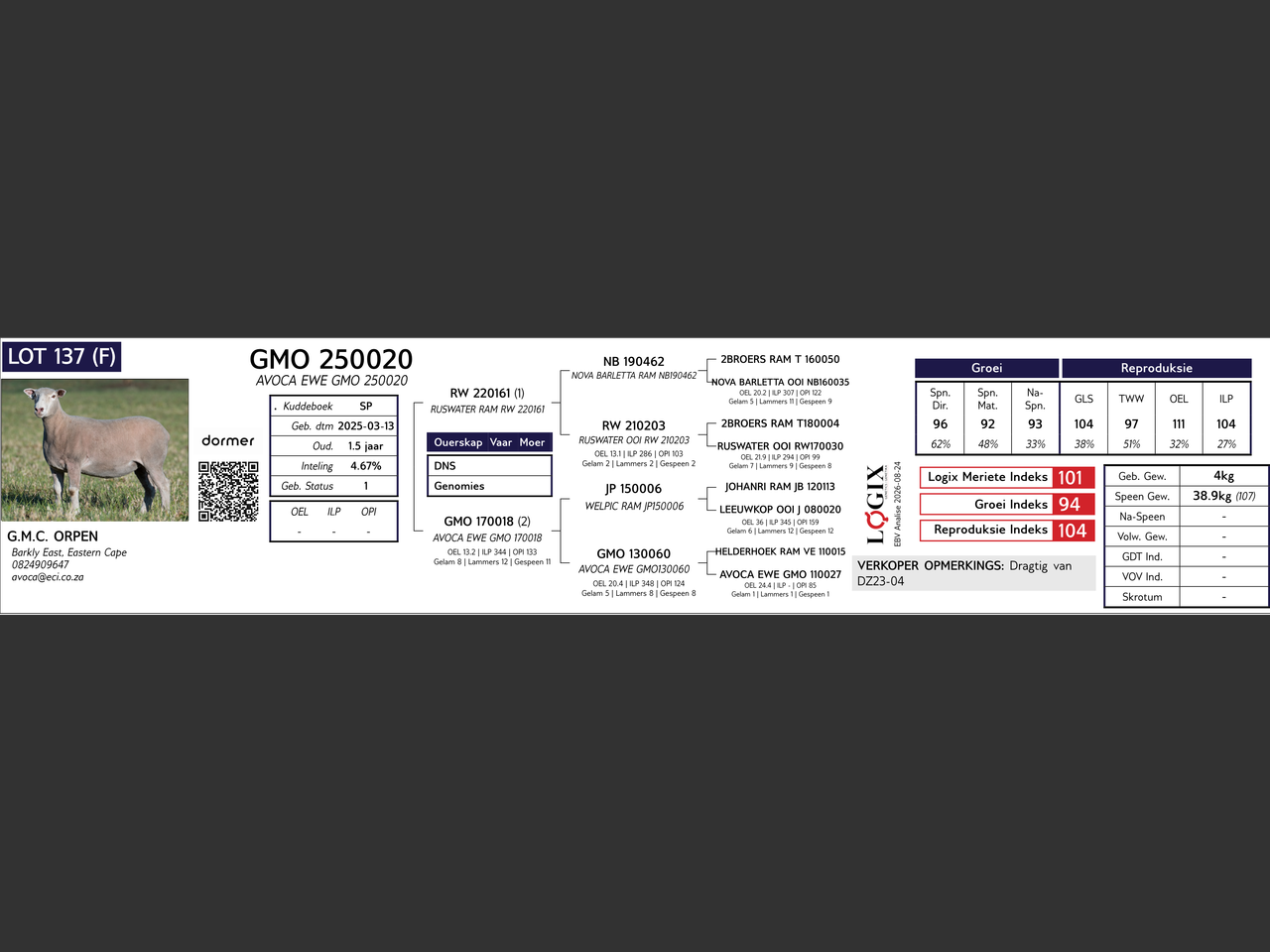 genetic_data