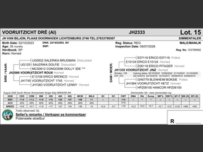 genetic_data