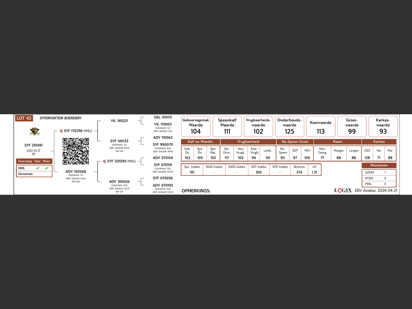 genetic_data