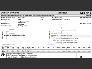 genetic_data