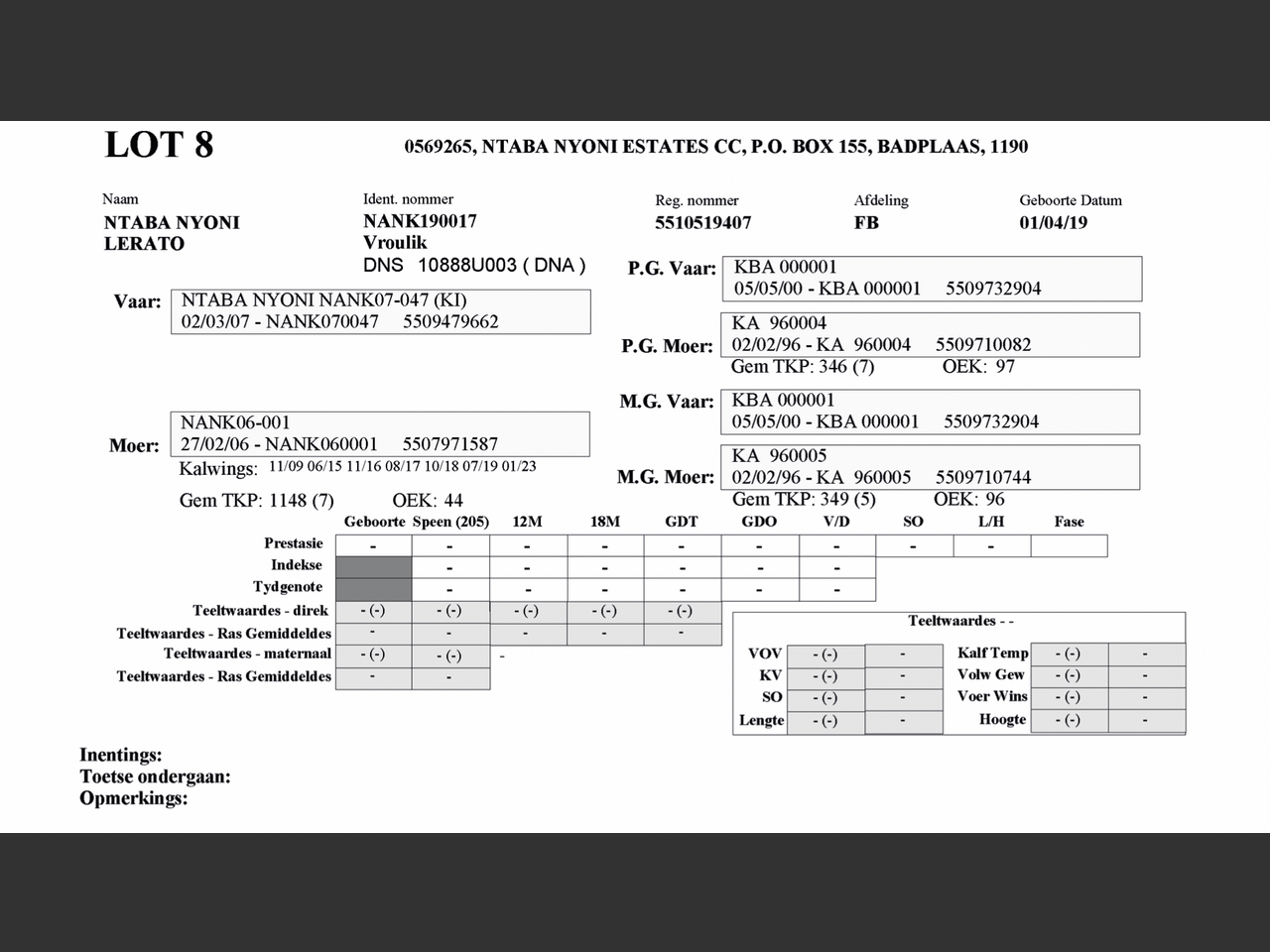 genetic_data