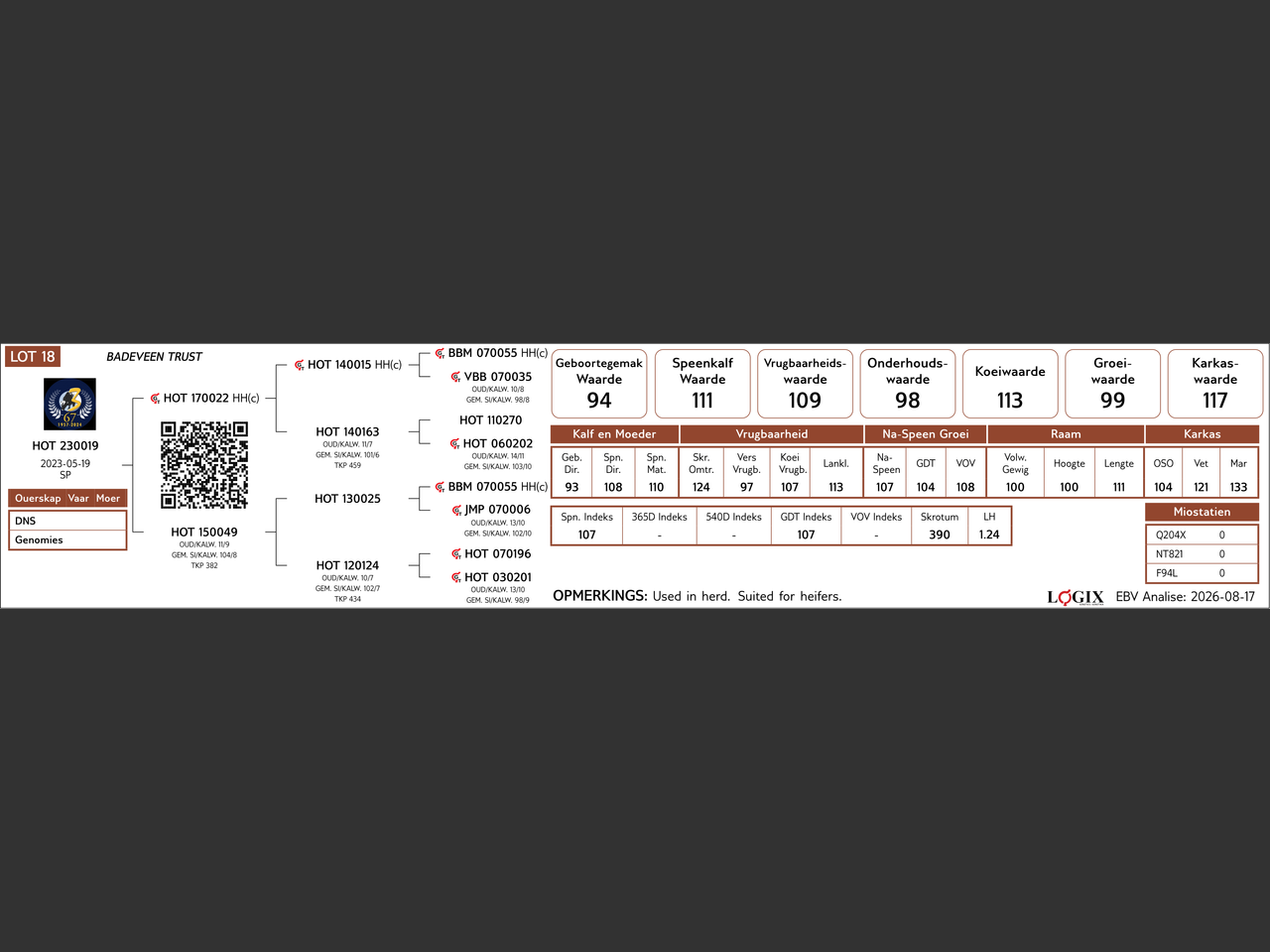 genetic_data