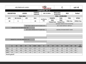 genetic_data