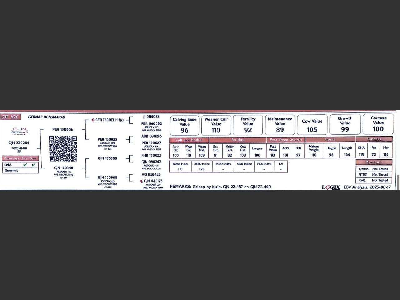 genetic_data