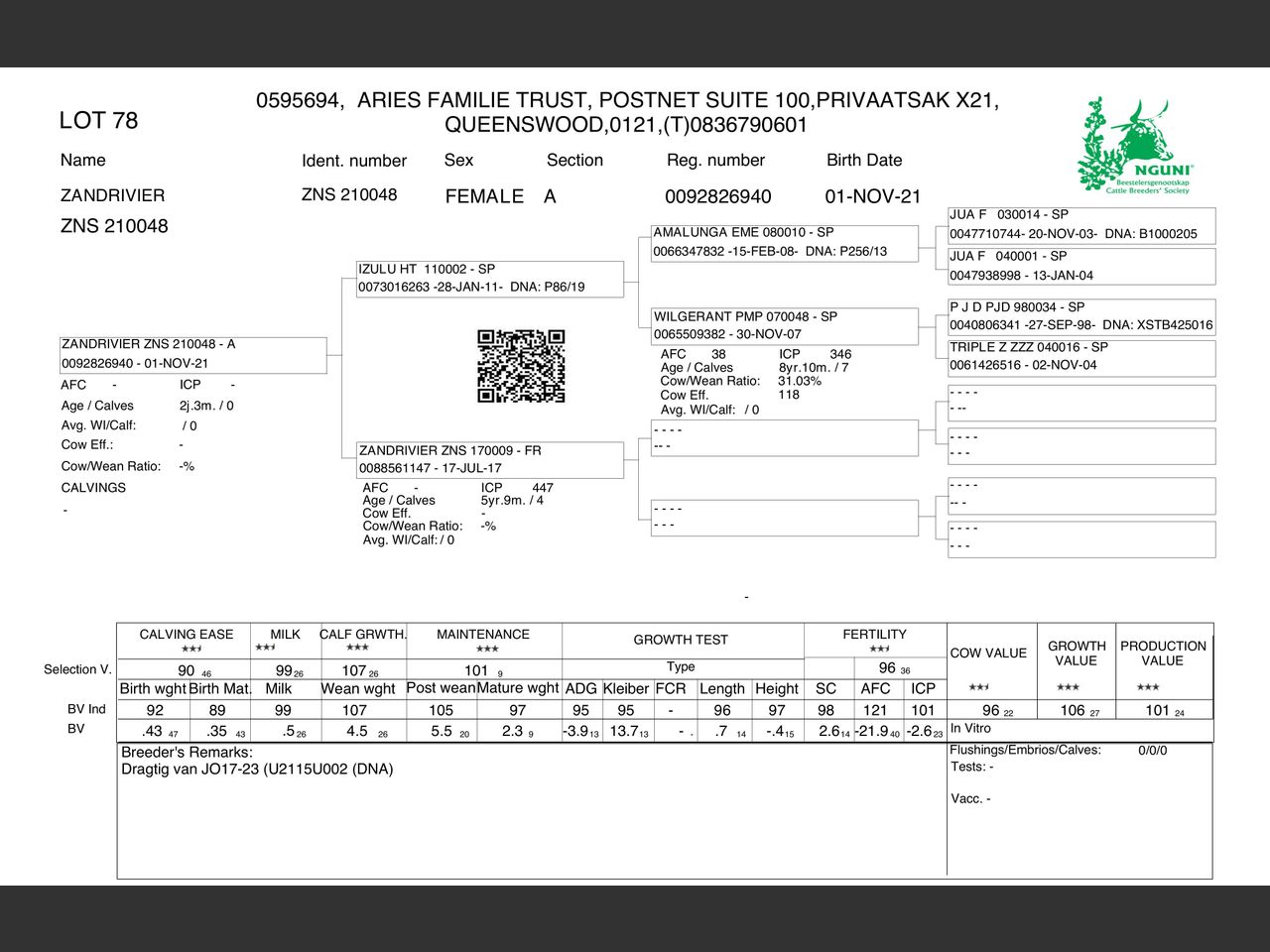 genetic_data