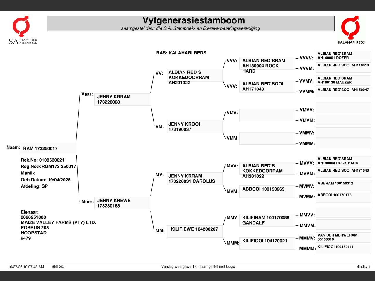 genetic_data