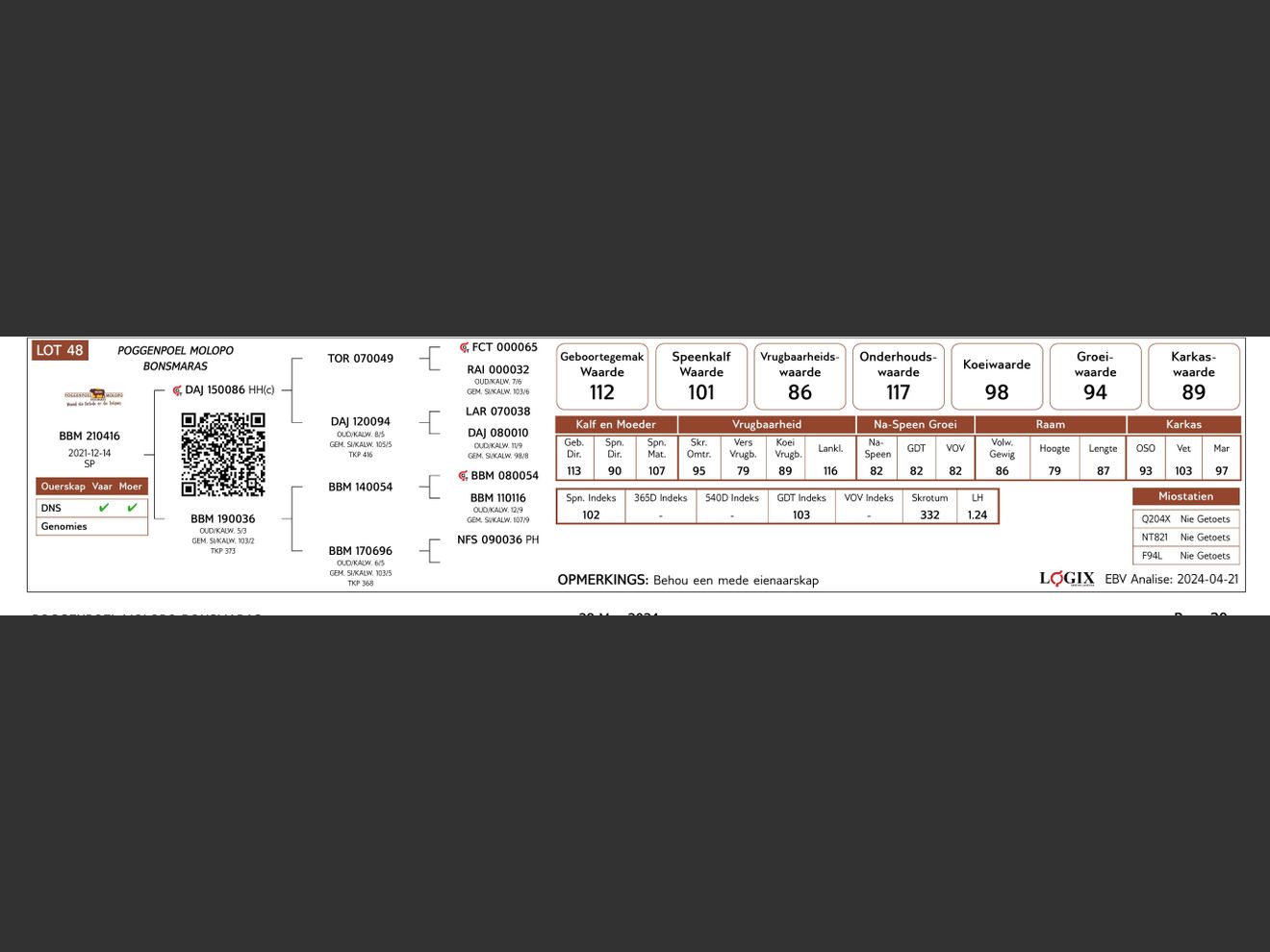 genetic_data