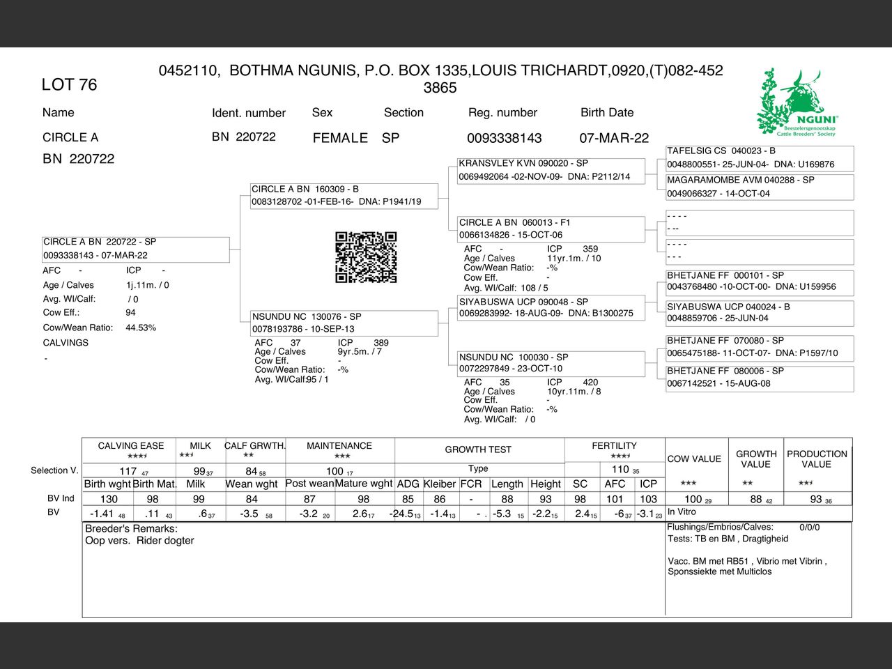 genetic_data