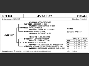 genetic_data