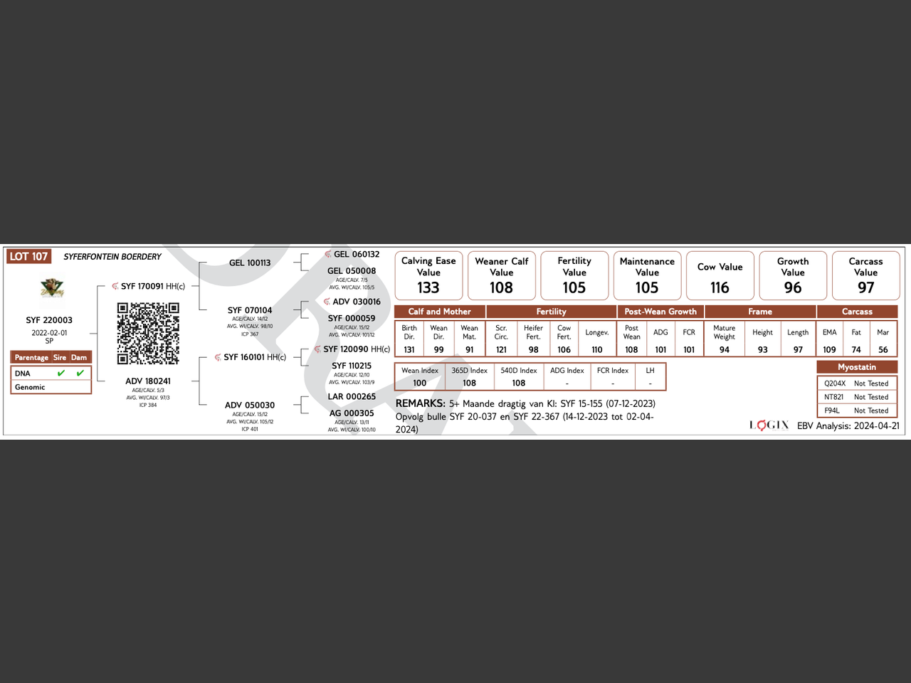 genetic_data