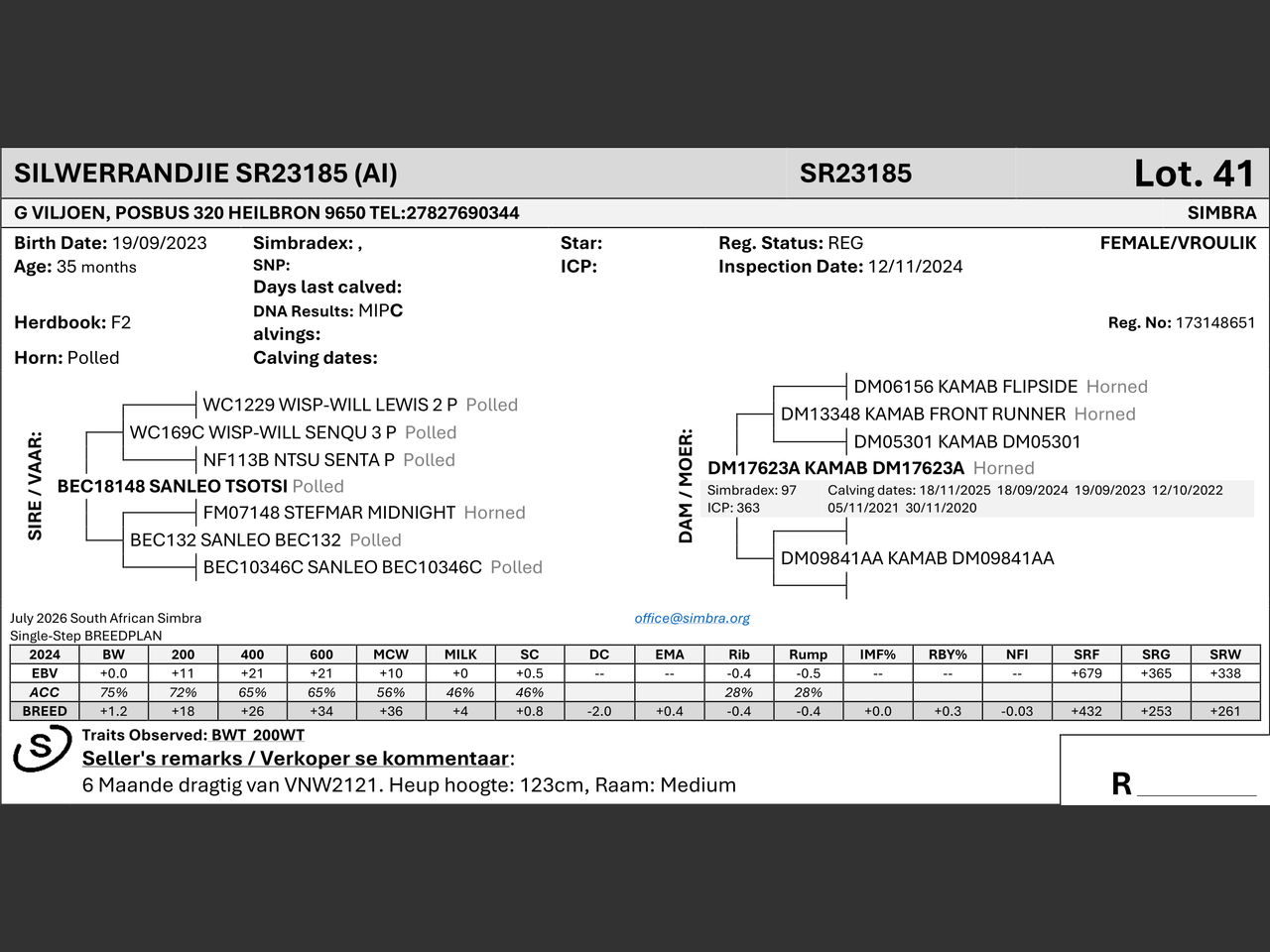 genetic_data