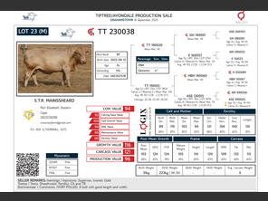 genetic_data
