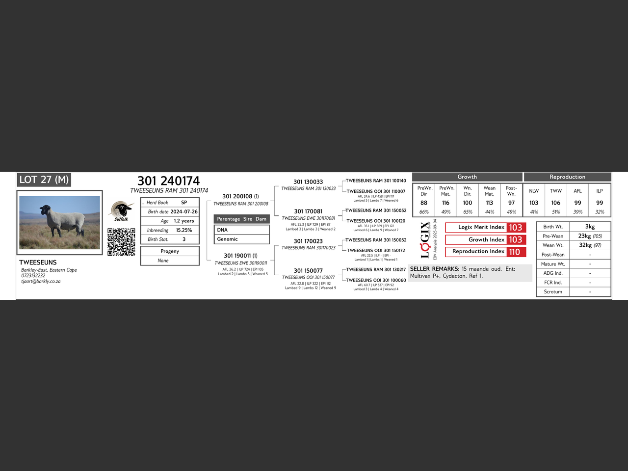 genetic_data