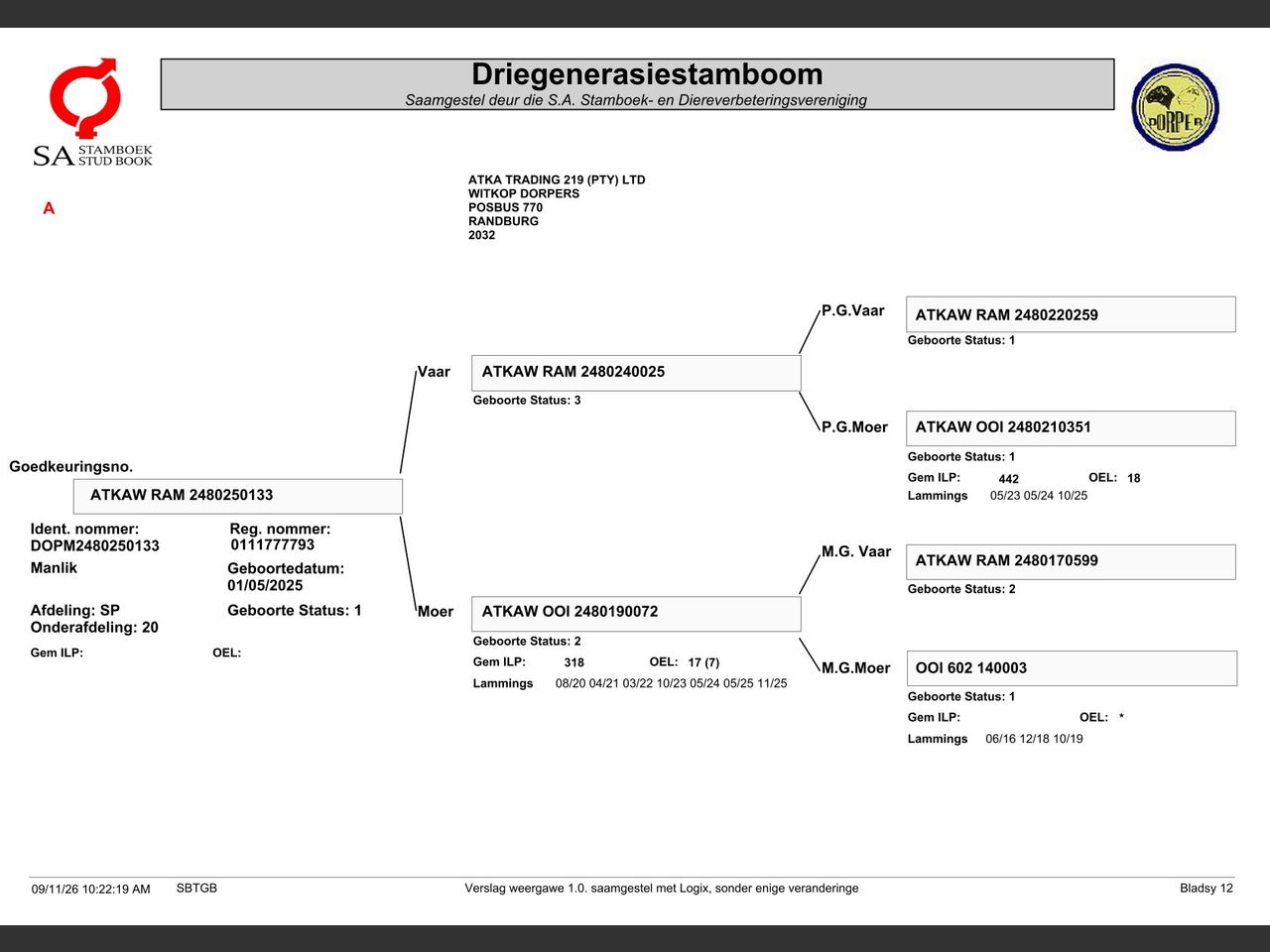genetic_data
