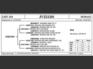 genetic_data