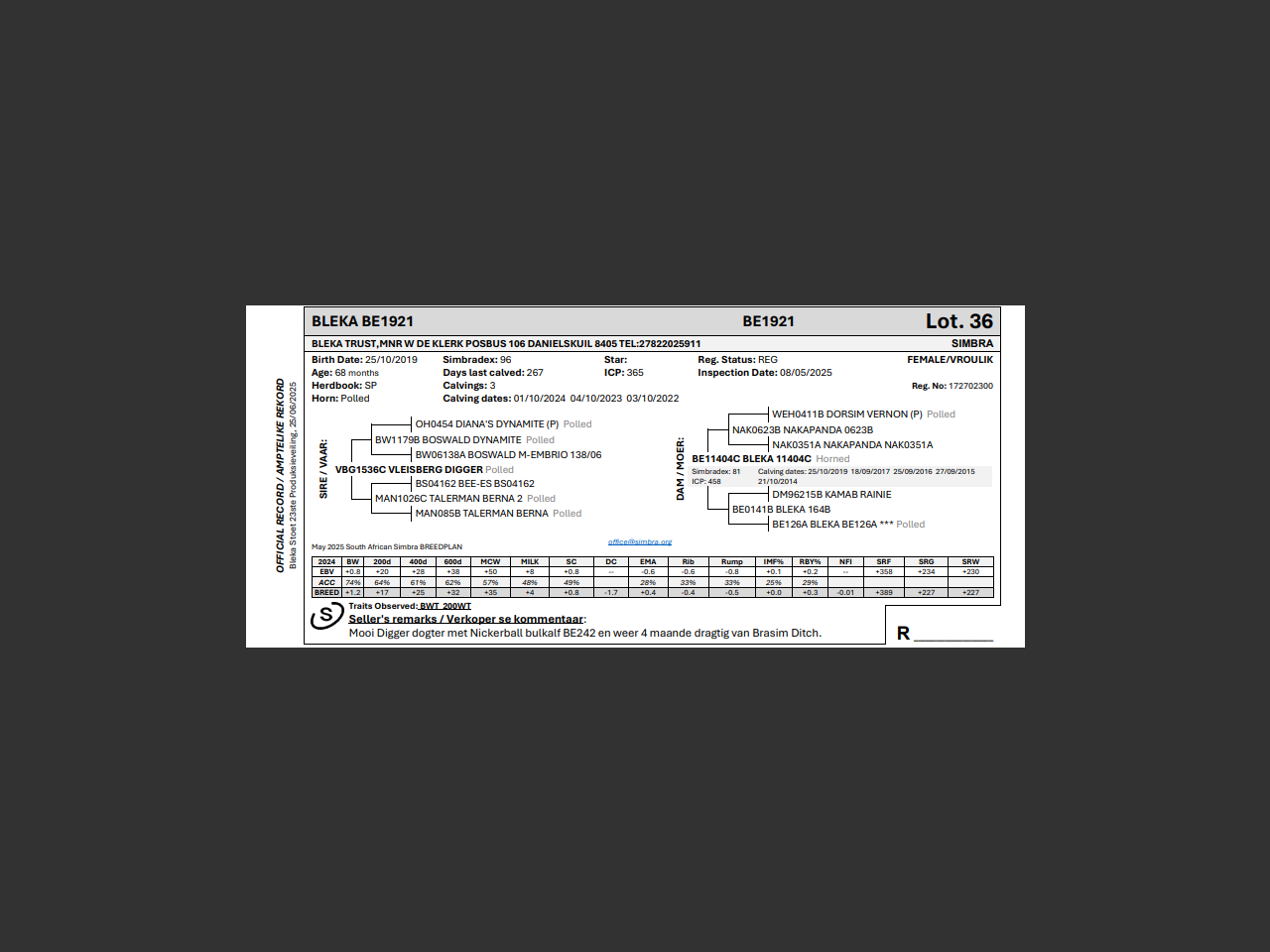 genetic_data
