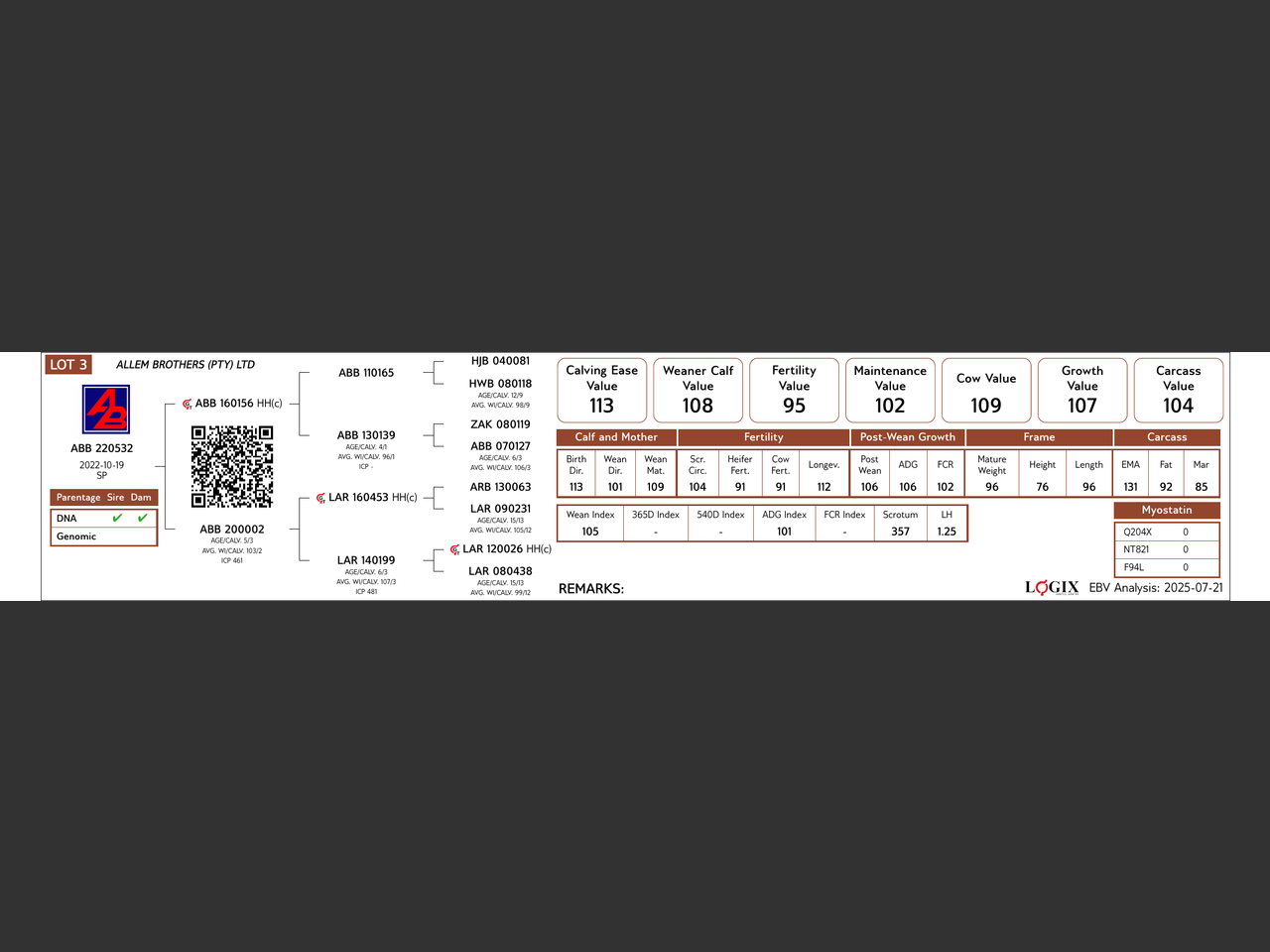 genetic_data