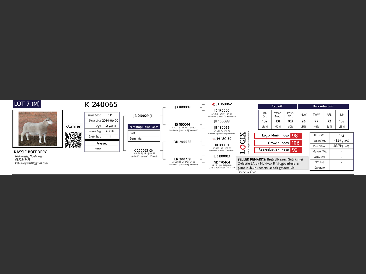 genetic_data