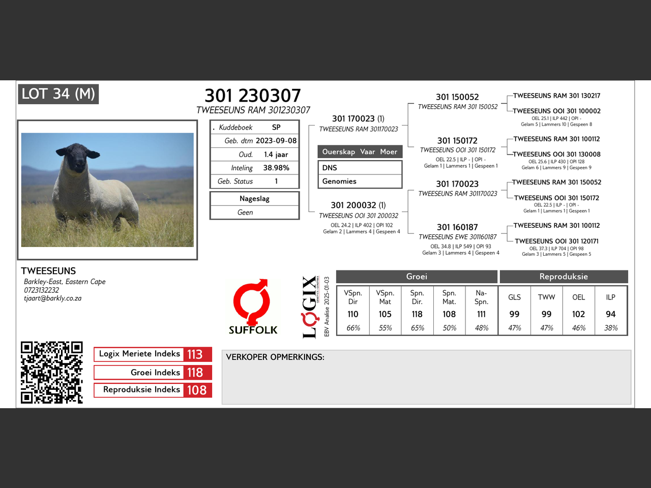genetic_data