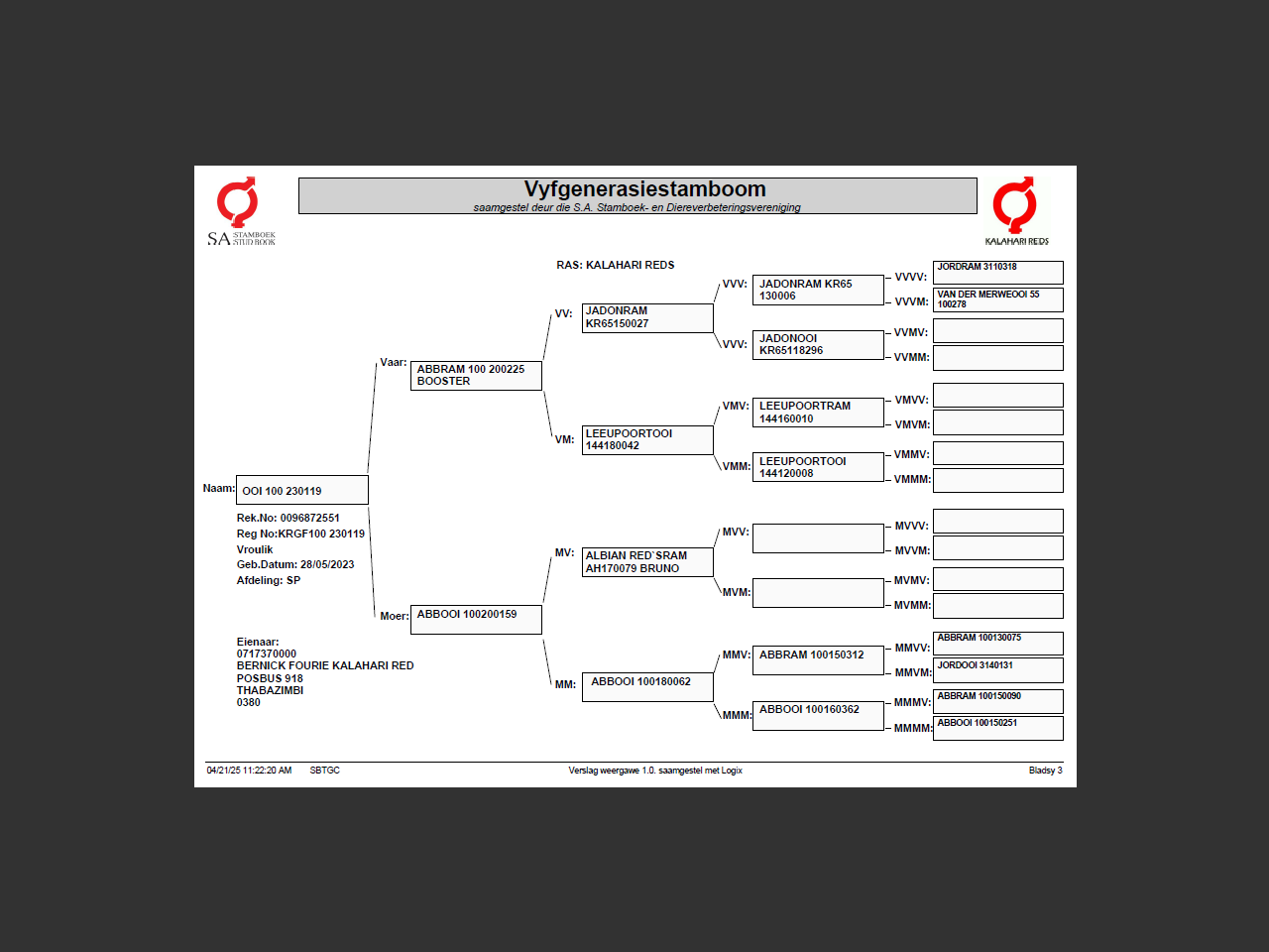 genetic_data