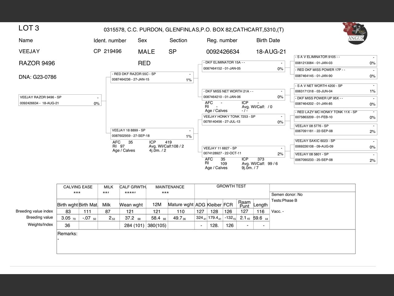 genetic_data