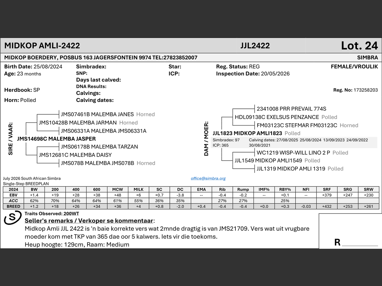 genetic_data