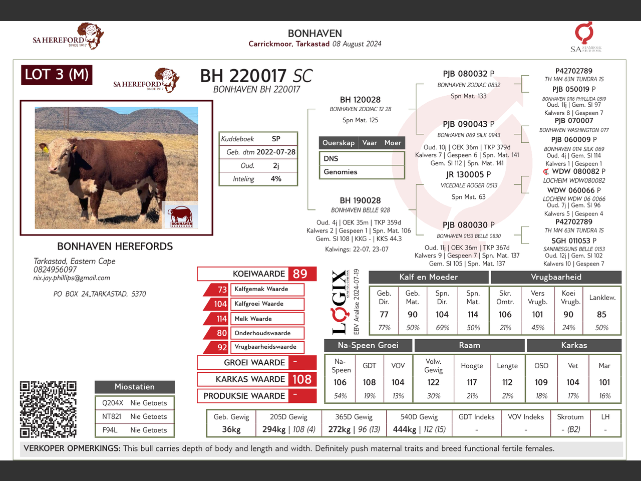 genetic_data