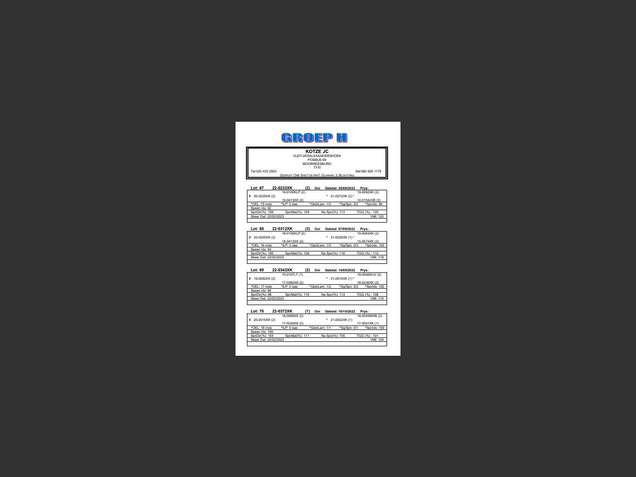 genetic_data