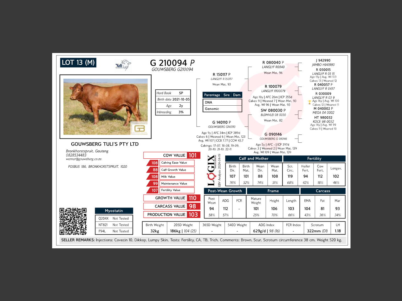 genetic_data