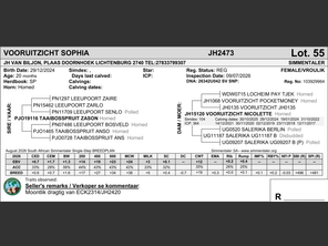genetic_data