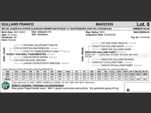 genetic_data