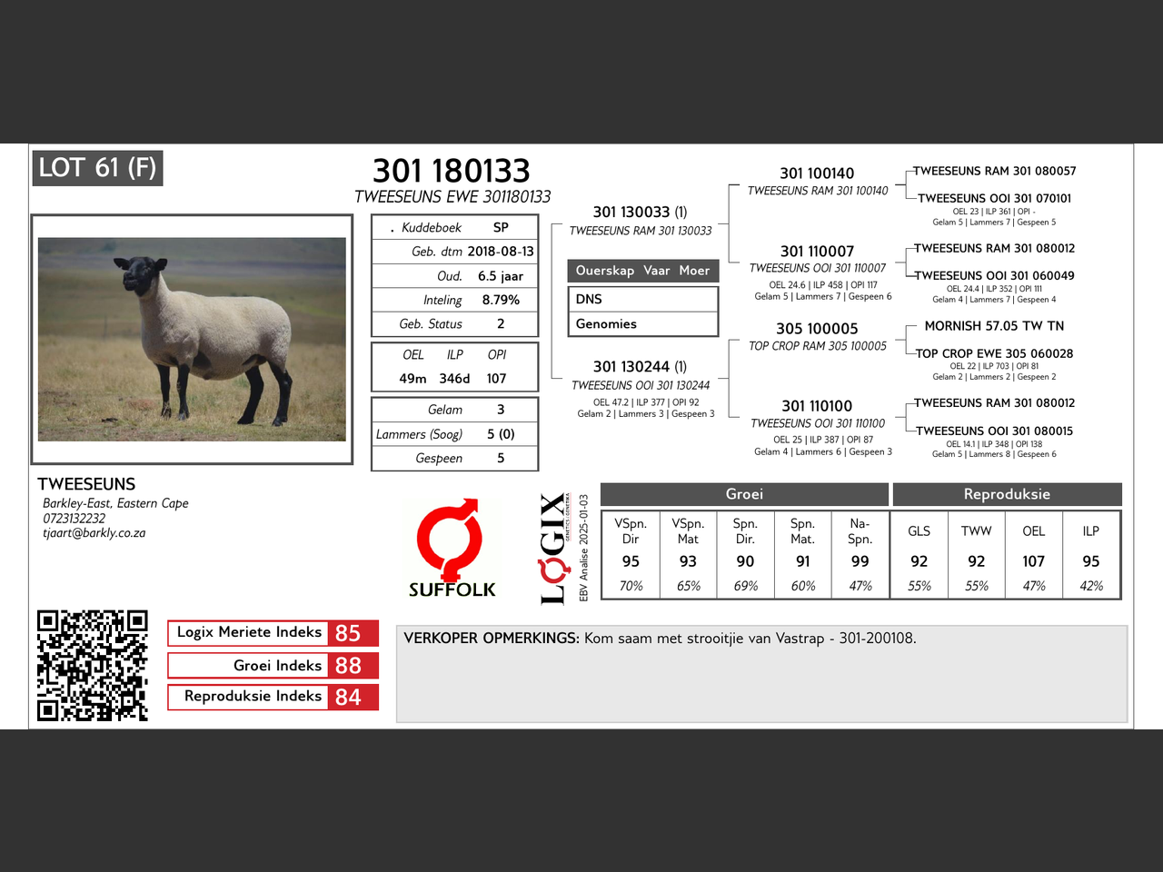 genetic_data