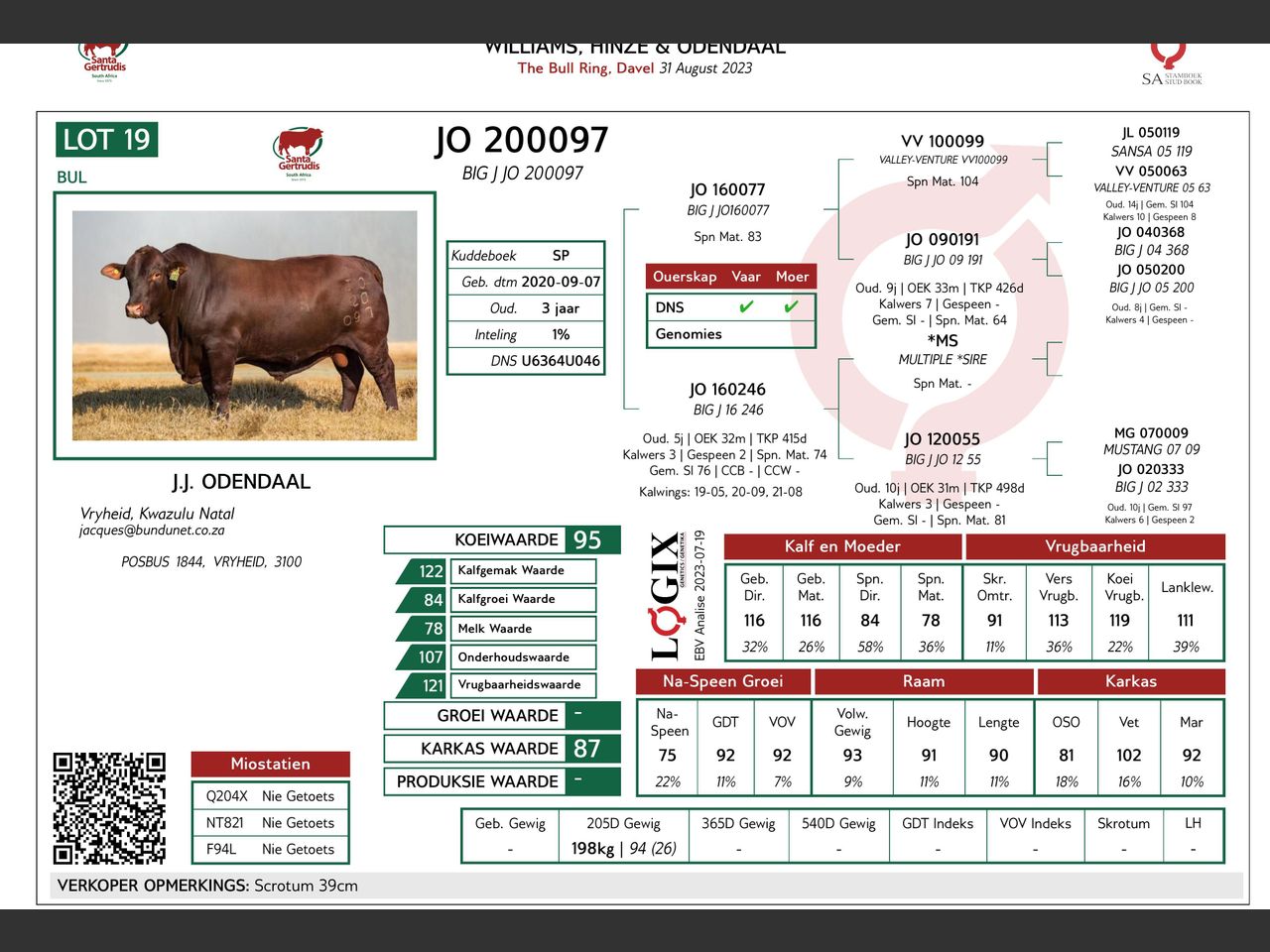genetic_data