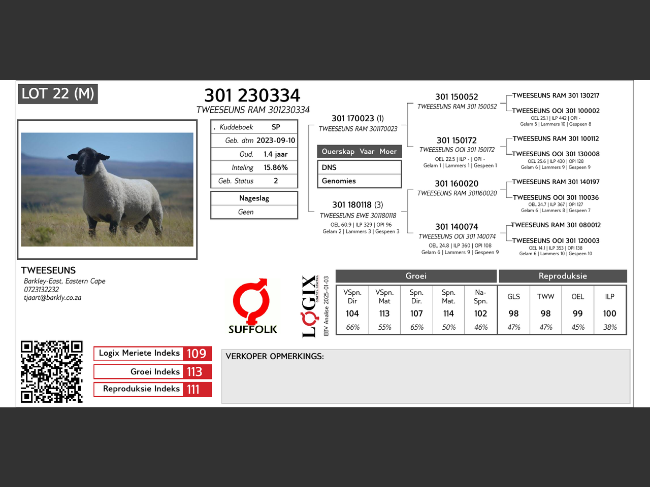 genetic_data
