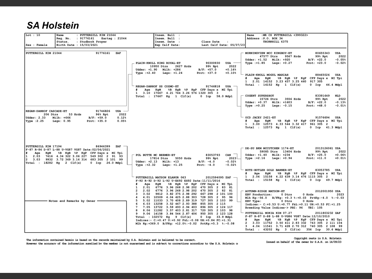 genetic_data