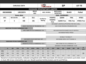 genetic_data