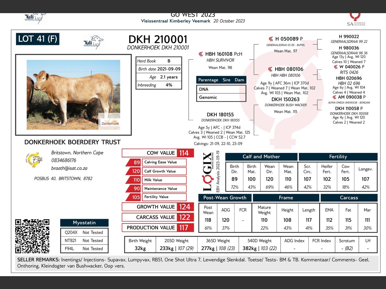 genetic_data