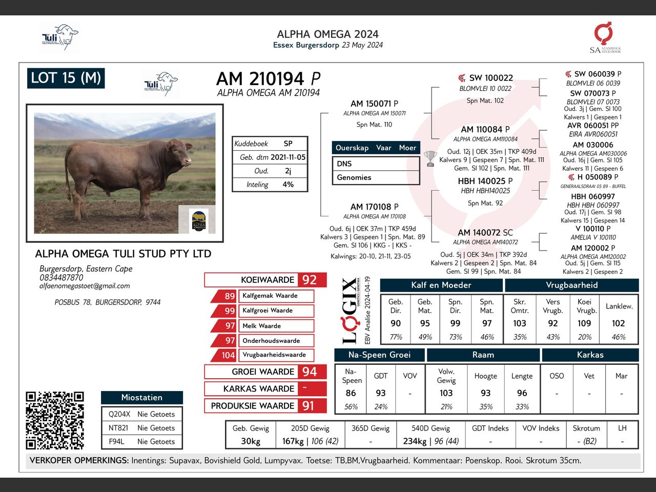 genetic_data