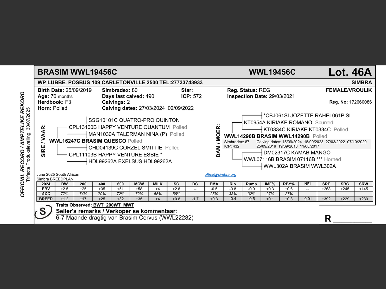 genetic_data