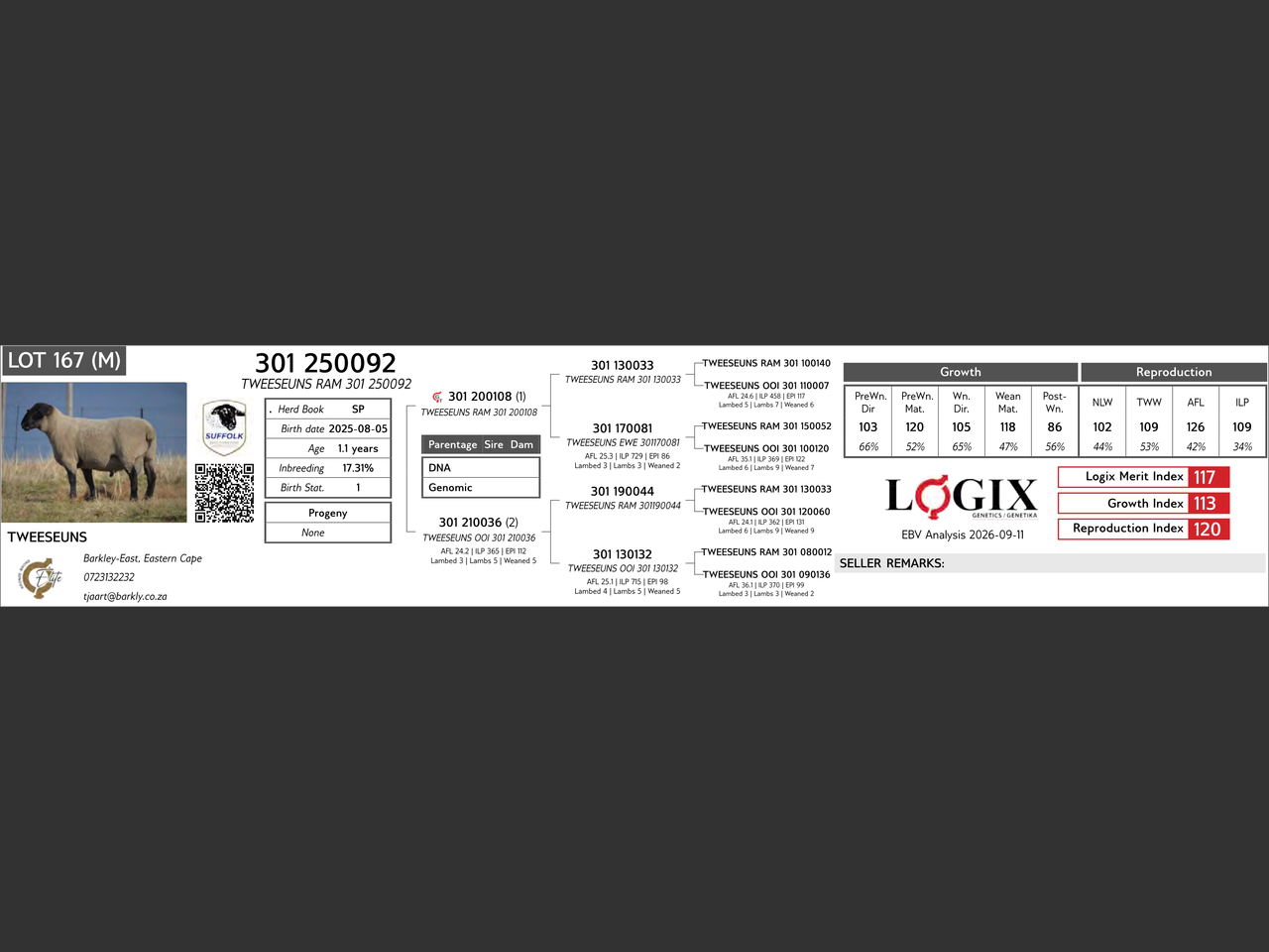 genetic_data