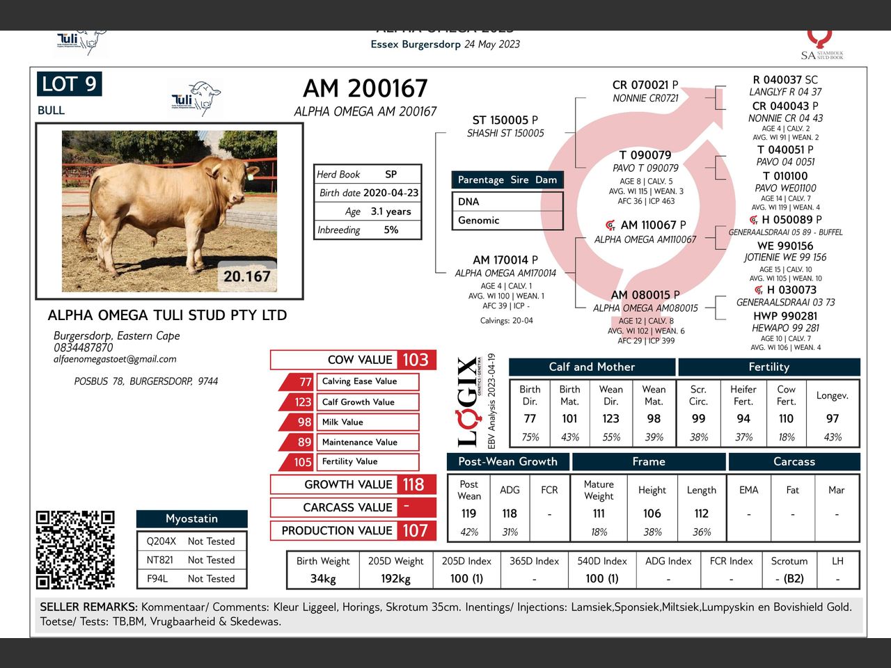 genetic_data