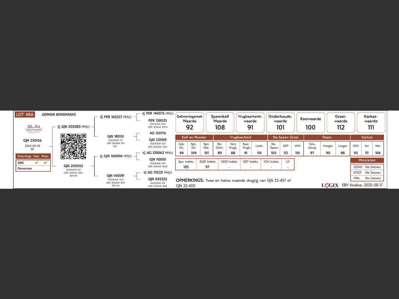 genetic_data